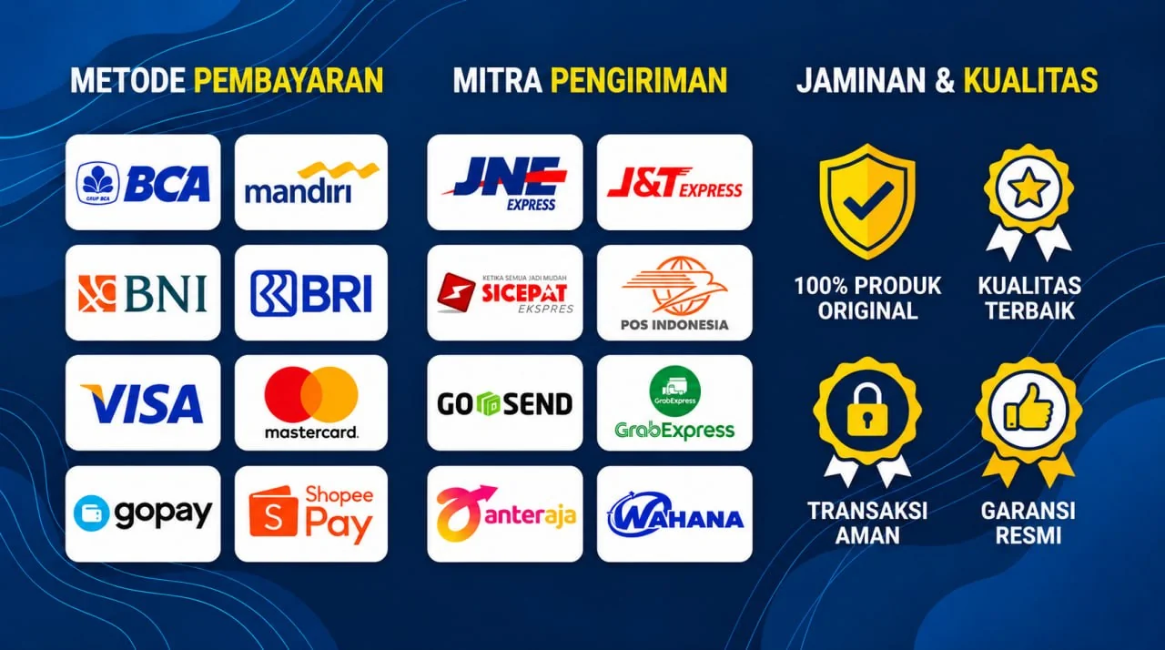 Metode pembayaran: transfer bank, QRIS, kartu kredit, dan e-wallet
